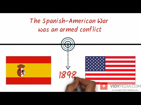 The Spanish-American War – explained in 3 minutes – mini history – History in 3 minutes for dummies