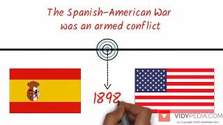 The Spanish-American War - explained in 3 minutes - mini history - 3 minute history for dummies