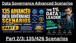 135 DATA GOVERNANCE ADVANCED SCENARIOS (Part 2/3): AI Governance, Snowflake, Collibra, Databricks !!