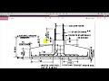 Model Isolated Footing in Revit structure
