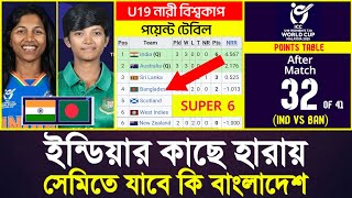 BAN U19W vs IND U19W -ম্যাচ শেষে পয়েন্ট টেবিল | ICC Under 19 Women's t20 world cup 2025 Points Table