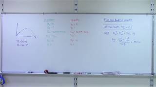 Tutorial: Finding Maximum Height of a Projectile