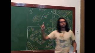 IMPA-Bath Workshop in Mathematics - Augusto Teixeira (IMPA)