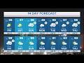 DFW Weather: Rain returning next week in 14 day forecast