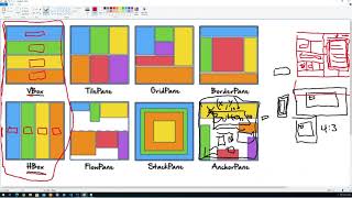 3/10 - Introduction and overview of JavaFX panes or GUI containers for layout