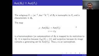 WoG 2023 Talk 1.4: Vandit Trivedi - The isomorphism Aut(B_4)≅Aut(F_2)≅Aut(W_3) and its implications