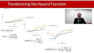 Introduction to Survival Analysis – part3