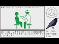 【scp紹介】scp 2106 カラスの陰謀【結月ゆかり】