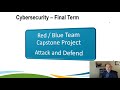 it cybersecurity virtual open house presentation