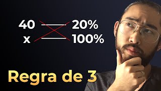 Como Aprender Regra de 3 - Modo fácil