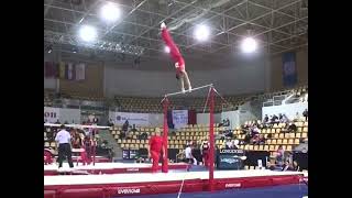 Daniel Popescu (ROU) 2006 Worlds QF HB