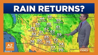 When will monsoon come back to Phoenix?
