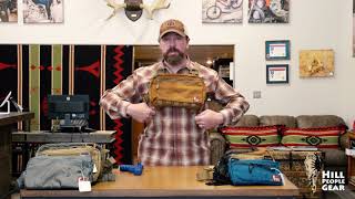 product: Kit Bag Overview