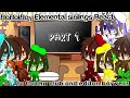 BoBoiBoy Elemental siblings React to Gacha club and editan boyvers|| BoBoiBoy Elemental|| Part 1