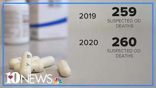 More suspected overdose deaths reported so far in 2020 than all of 2019 in Knox Co.