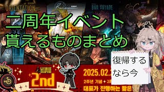 Limbuscompany 2周年イベント　貰えるもの課金したい所