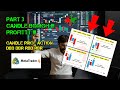 PART 3 BOMOH CANDLE CIKGU TRADERS | CANDLE PRICE ACTION | FOREX TRADING | INDIKATOR | MT4 | SNR SND