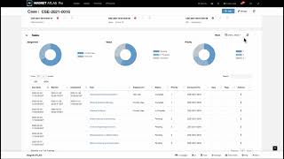 Using the new Task Manager in ATLAS 3.0