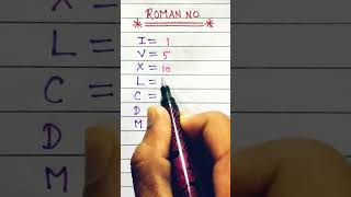 Roman Numbers | roman number | roman symbol #shorts #mathshorts #romannumbers #learning #easy