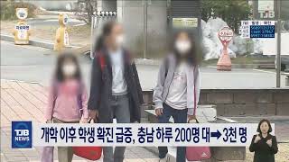 개학 이후 학생 확진 급증, 충남 하루 200명 대→3천 명｜ TJB 대전·세종·충남뉴스