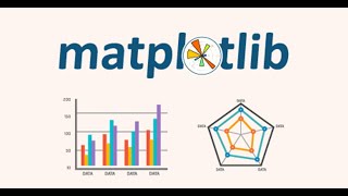 Matplotlib Tutorial for Python — Create Beautiful Bar Plot 2 (Beginner → Advanced)
