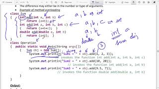 Method Overloading in JAVA (EC312 OOP KTU) (in Malayalam-English)