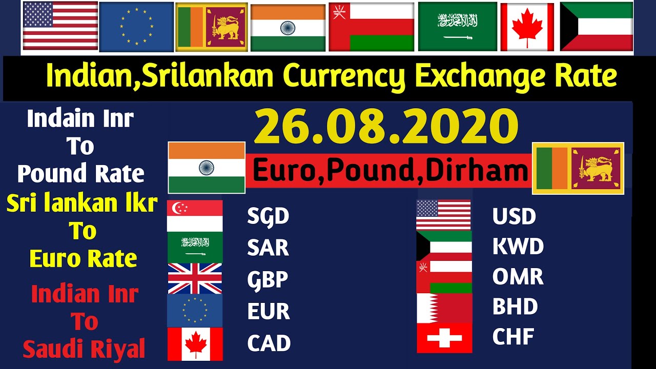 Saudi Riyal Exchange Exchange Rate Today, Exchange Rate, Exchange Rate ...