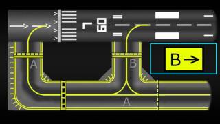 Taxiway Markings, Signs and Lights