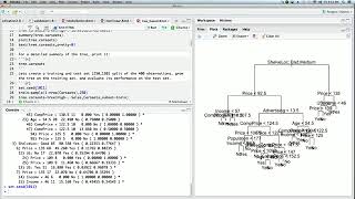 Statistical Learning: 8.R.1 Fitting Trees