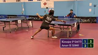 Kiranjoy Pushilal (2477) vs Arnav Khinvasara (2398) at ICC Joola Autumn Open on 10-28-2023