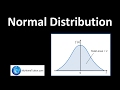 Normal Distribution | Additional Mathematics