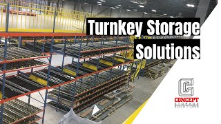 Turnkey Storage Solutions by Concept