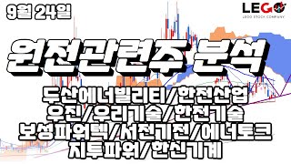 9월 24일 두산에너빌리티/한전산업/우진/우리기술/한전기술/보성파워텍/서전기전/에너토크/지투파워/한신기계 원전관련주분석