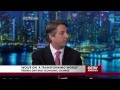 christopher wolfe discusses emerging markets