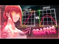 Ultimate GRAPH Editor Tutorial in After Effects | AMV Tutorial