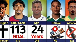 Comparison: Raphinha vs Rodrygo vs Endrick | Brazillian Talent! Who's Better?