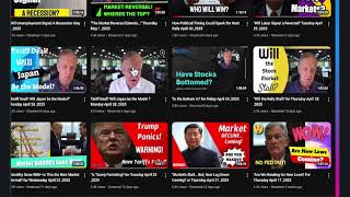 Markets looking to Finish the Week Higher! Commentary for May 29. 2026