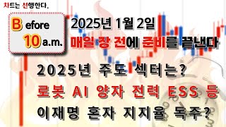 2025년1월2일 #b10 #before10am 오늘은 10시 시작이니까 B11 ㅋㅋ #장전종목 #장전이슈 #양자컴퓨터 #큐에스아이 #유니퀘스트 #휴머노이드로봇 #ai #ess