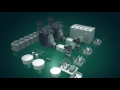 electricity transformation with the digital power plant ge power