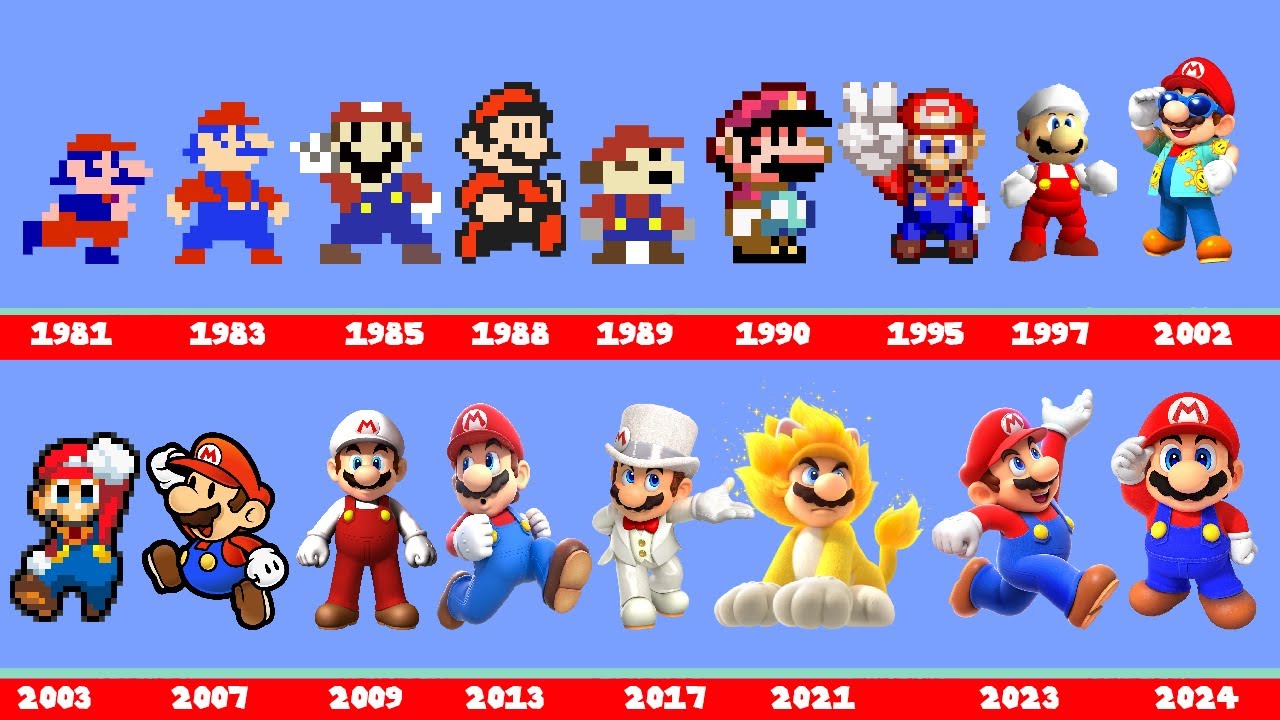Evolution Of Super Mario In Super Mario Games Includes All Super Mario