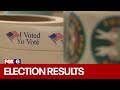 UWM Professor Mordecai Lee talks WI election | FOX6 News Milwaukee