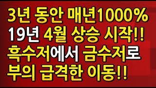 [도리211강] 비트 지금 부터 1년내 🔥1000%🔥 이상 상승 3년간 지속 된다.