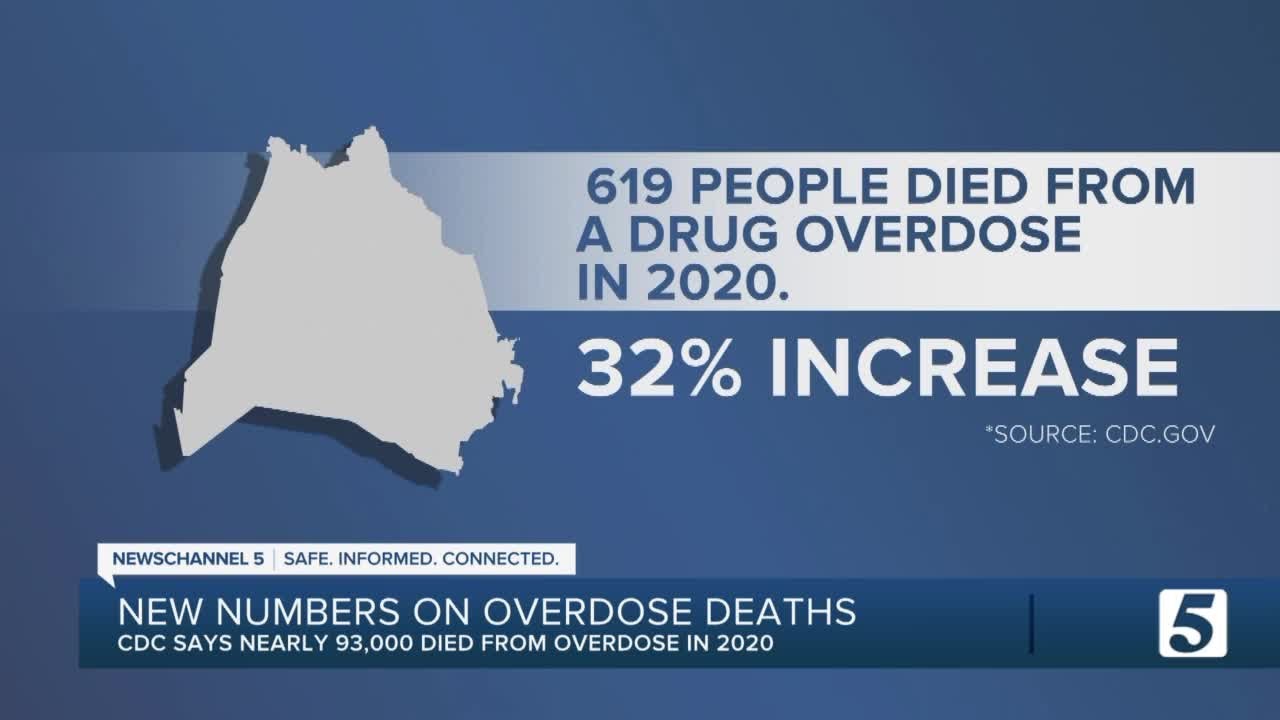 Overdose Deaths Hit National Record Highs; Tennessee Could Be On Pace ...