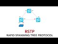 Rapid spanning tree protocol or RSTP  | RPVST+ explained | CCNA 200-301