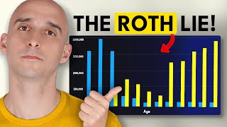 The ROTH Conversion Lie ALL Retirees Believe