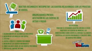 Contabilidad Financiera II