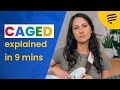 The CAGED system in under 9 minutes