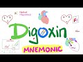 Digoxin Mnemonic - Cardiac Glycosides (Inotropes) - Cardiac Pharmacology - Cardiology