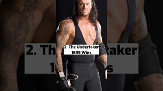 10 WWE Wrestlers With The Most Wins In History #shorts #shortvideo #youtubeshorts #wwe #wweshorts