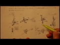 物理基礎改訂版47（四訂版47） 改訂版38 　力の矢印の書き方